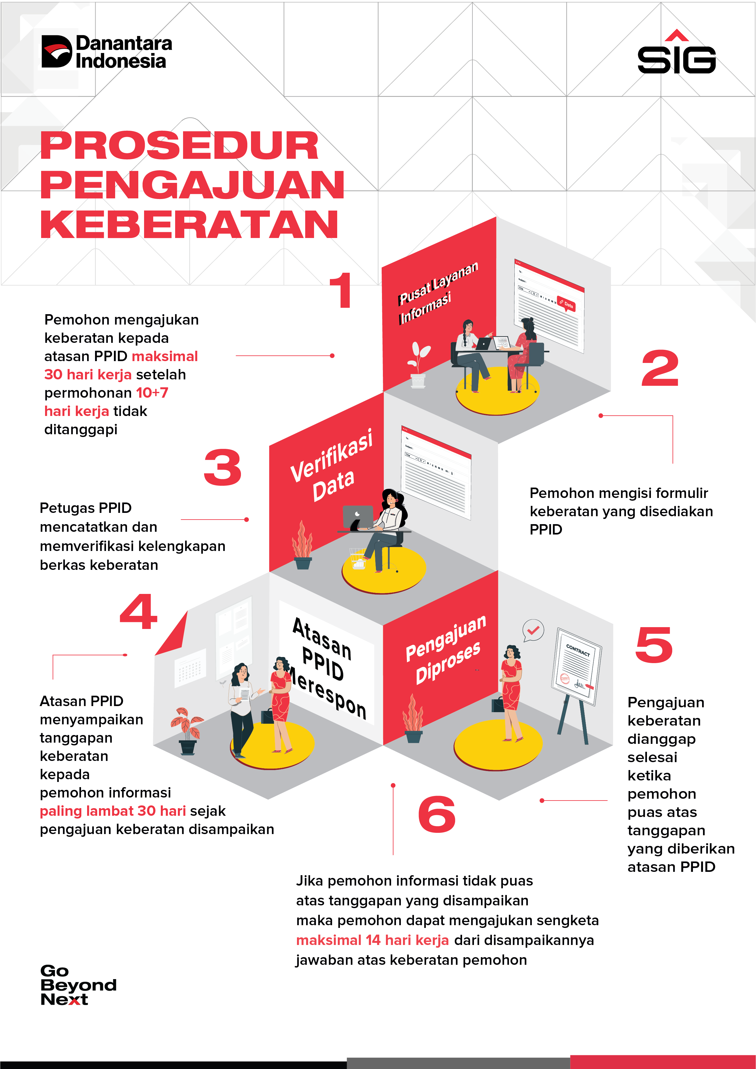 new-ppid-prosedur-keberatan.png