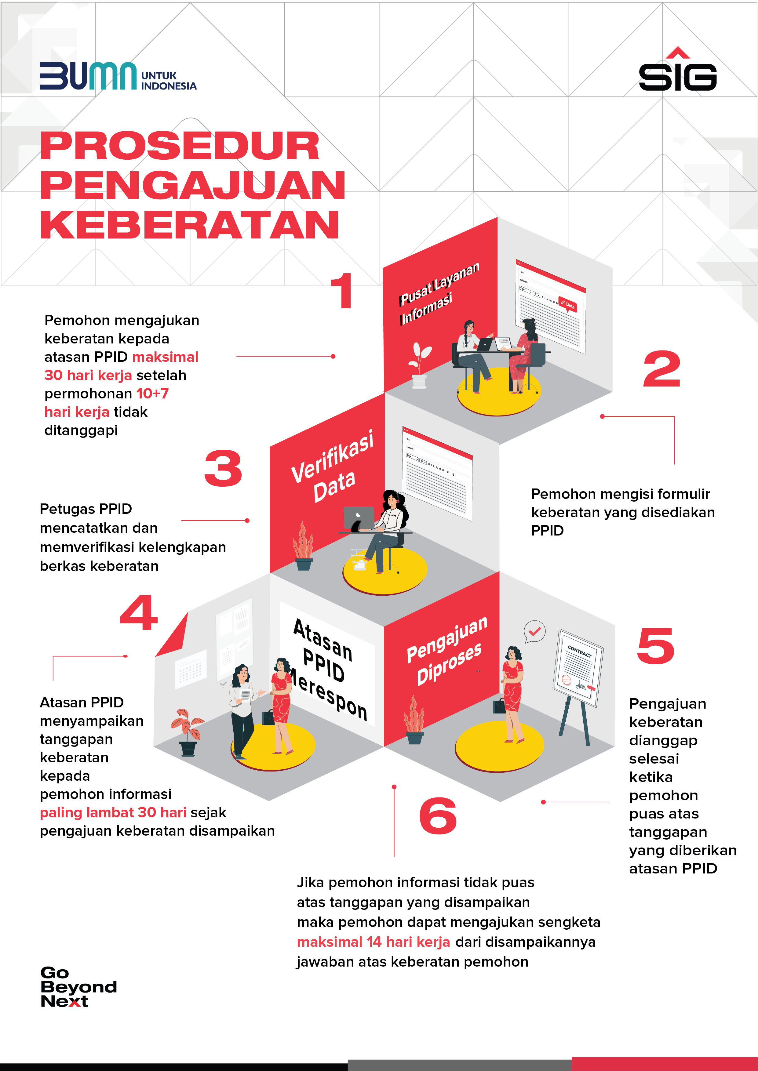 ppid-prosedur-keberatan.png